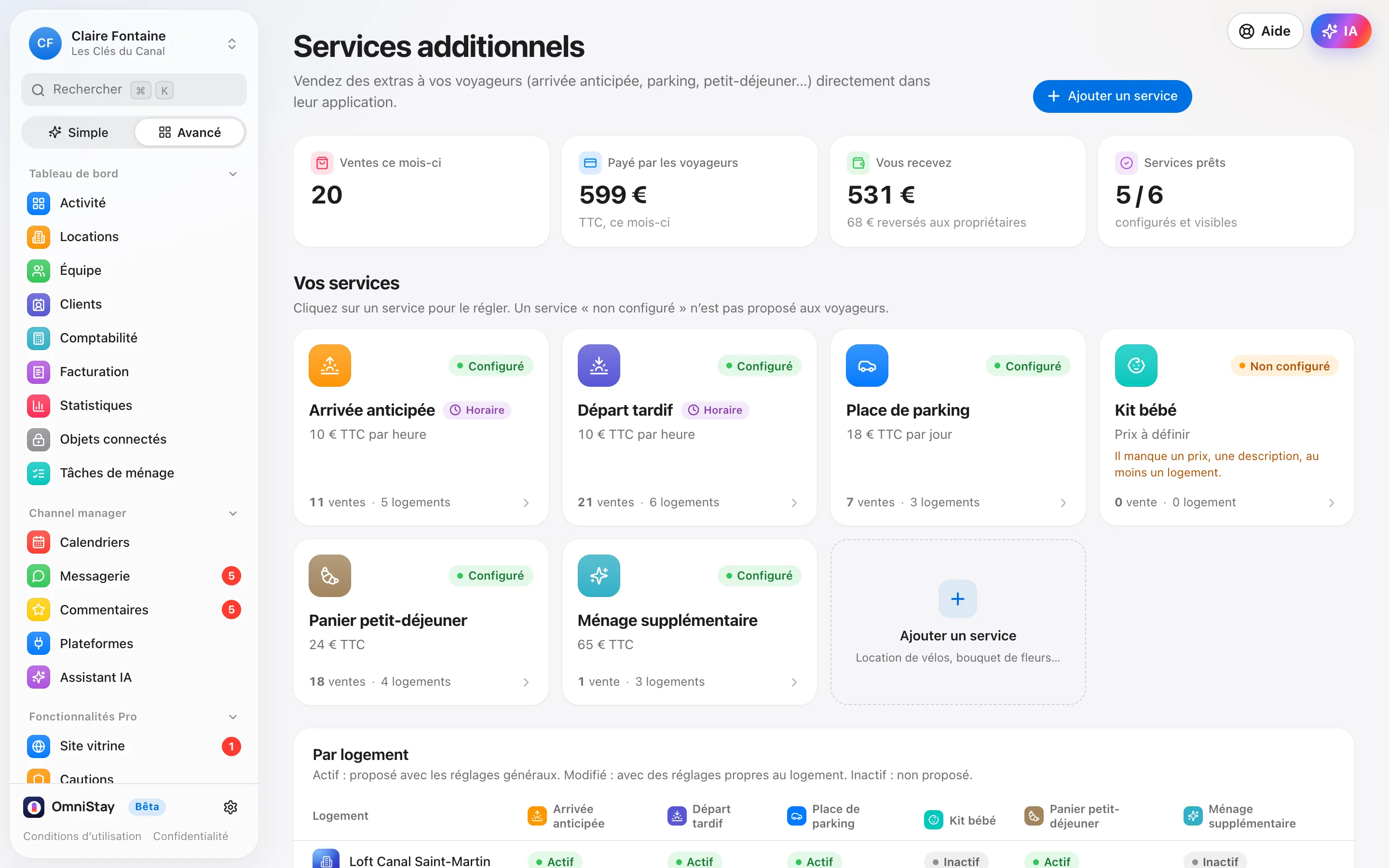 Les services additionnels dans OmniStay : arrivée anticipée, départ tardif, parking, panier petit-déjeuner, avec les ventes du mois.